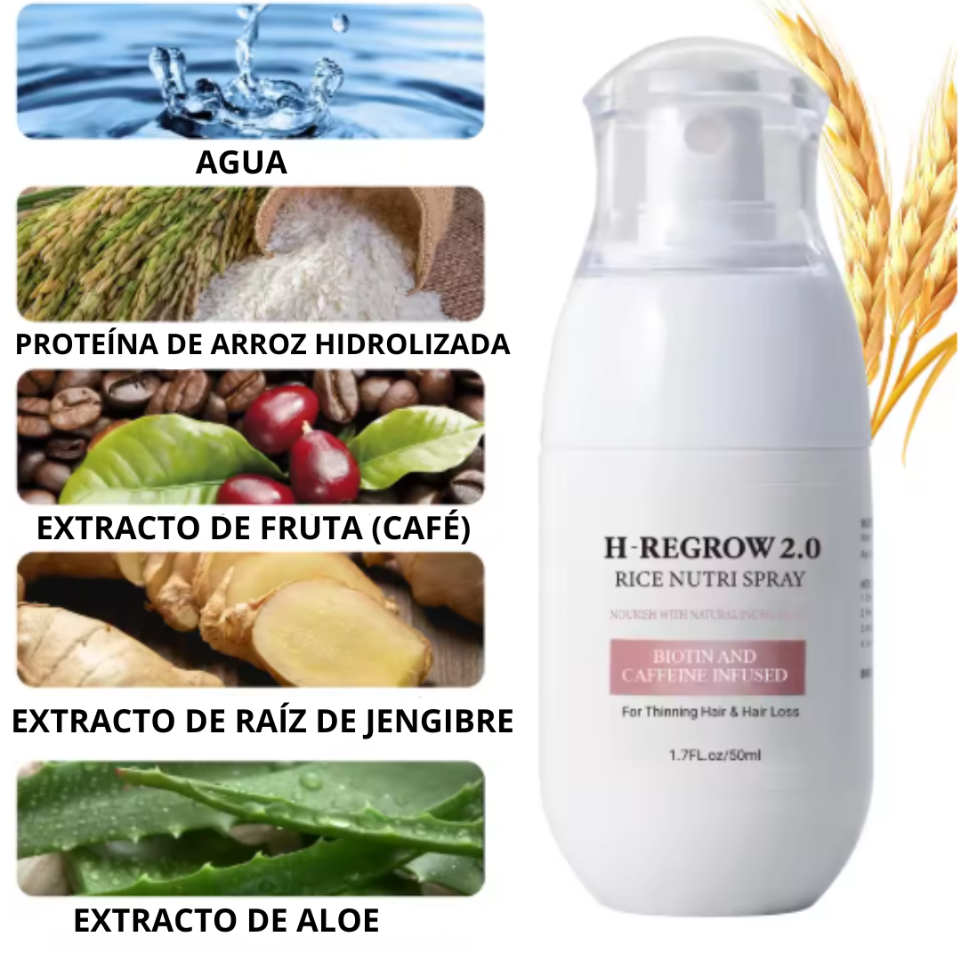 H-Regrow 2.0 ¡Detén la caída y recupera tu cabello!